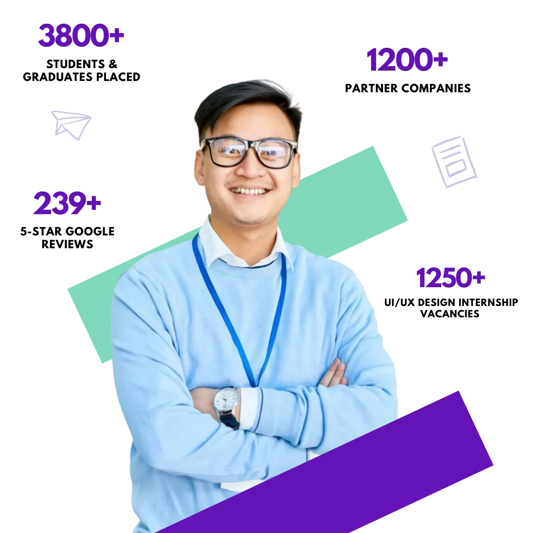 UI/UX Design UI/UX Design